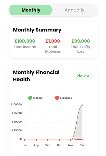 Job tracking